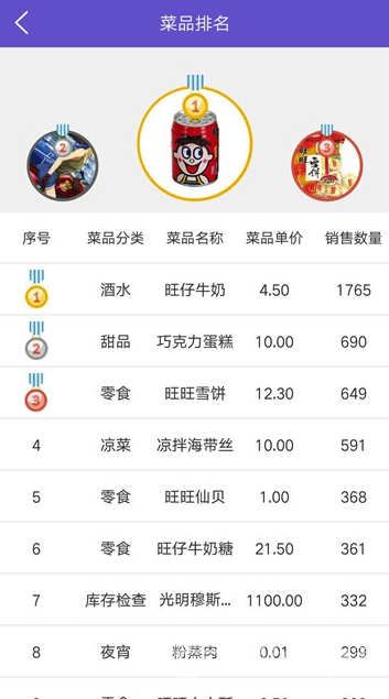 鉤連管家(鉤連管家餐飲管理)V3.5.8 安卓版3