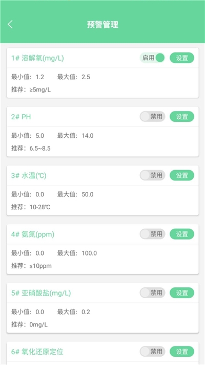 智慧農(nóng)業(yè)監(jiān)管平臺(tái)2