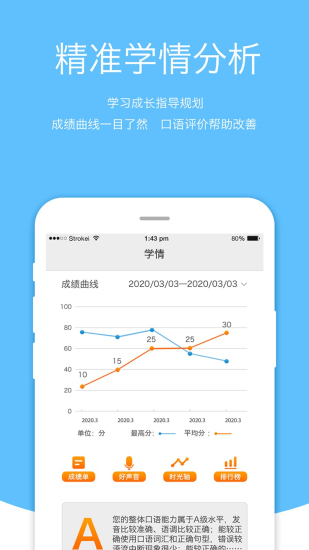 會聽說英語軟件3