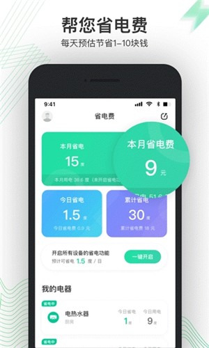 省電費2