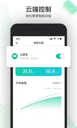 省電費3