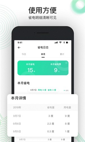 省電費4