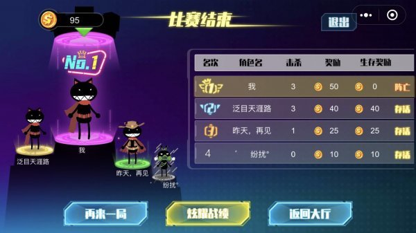 亂斗霓虹貓3