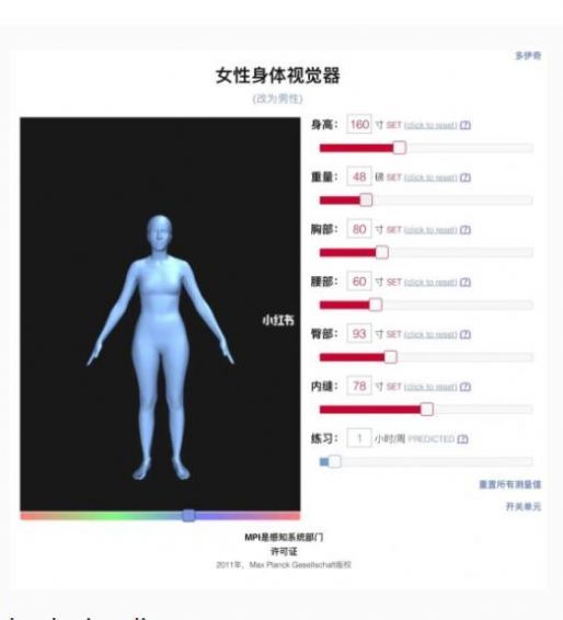 女性身體可視化儀2