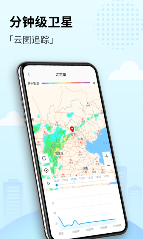 喜悅天氣2