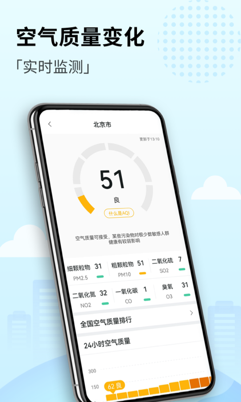 喜悅天氣4