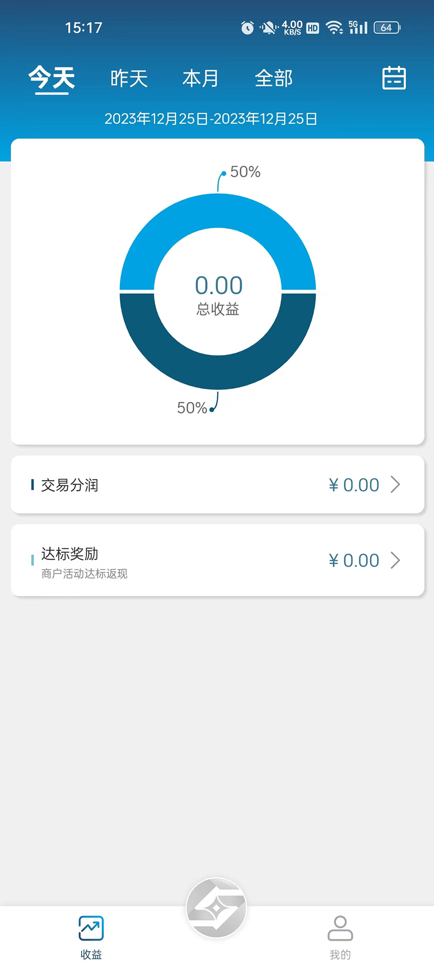 商合付1