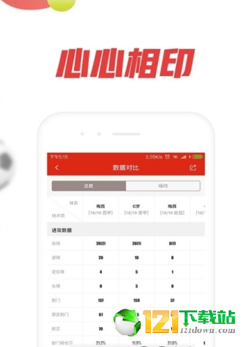 球探捷報比分2