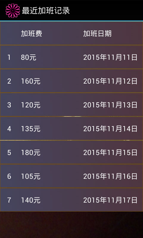 加班費(fèi)計(jì)算器4