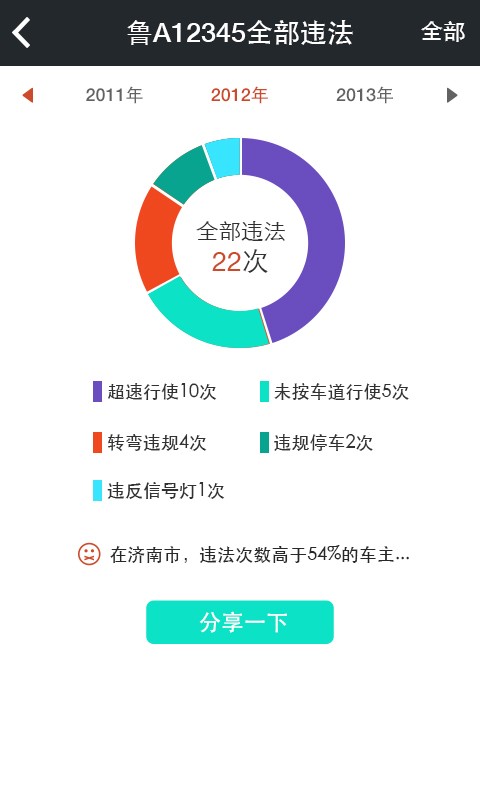 暢行齊魯3