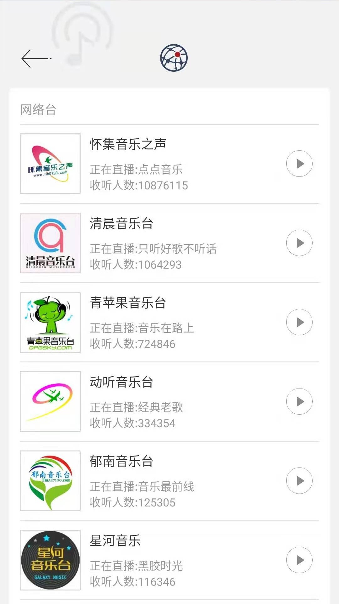 80后手機(jī)收音機(jī)FM3