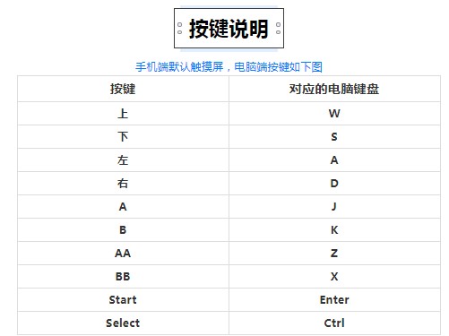 本人朋友圈已安裝小霸王游戲機(jī)1