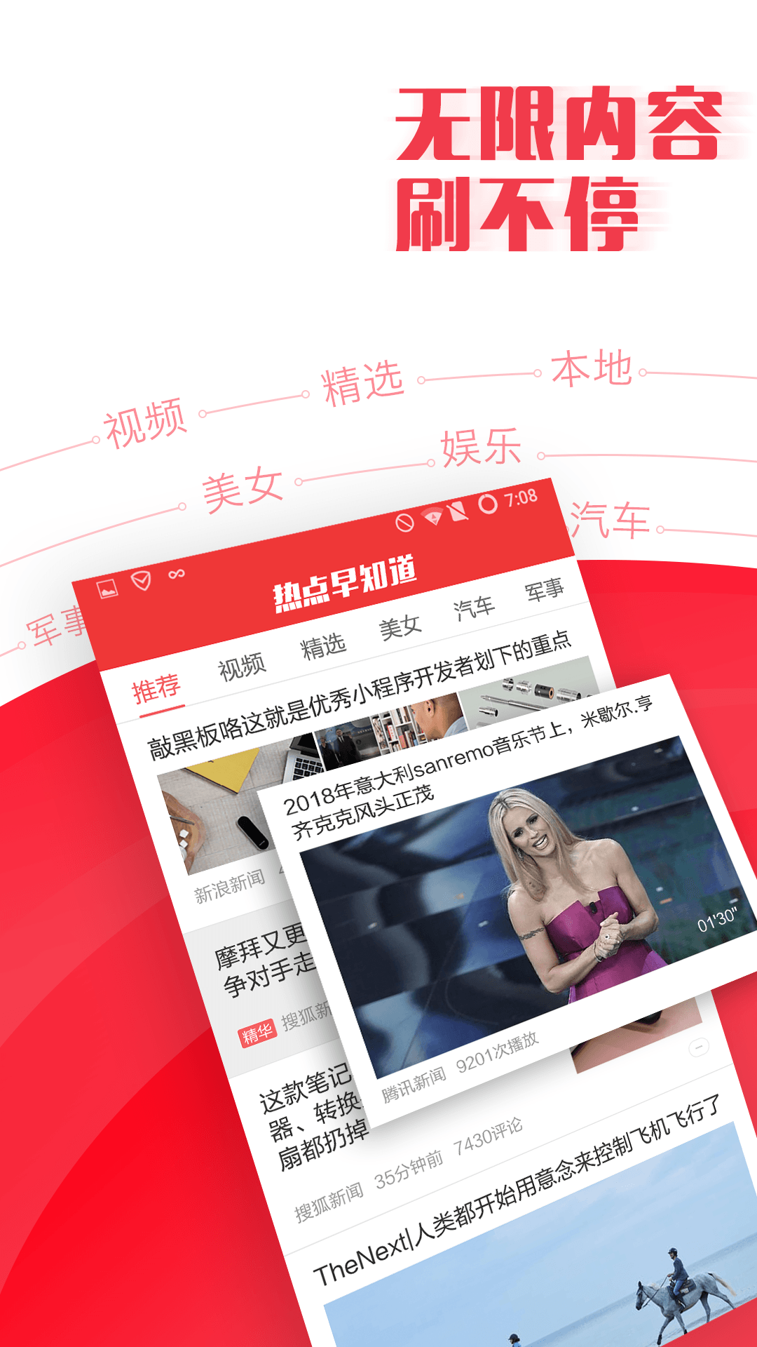 新聞早知道1