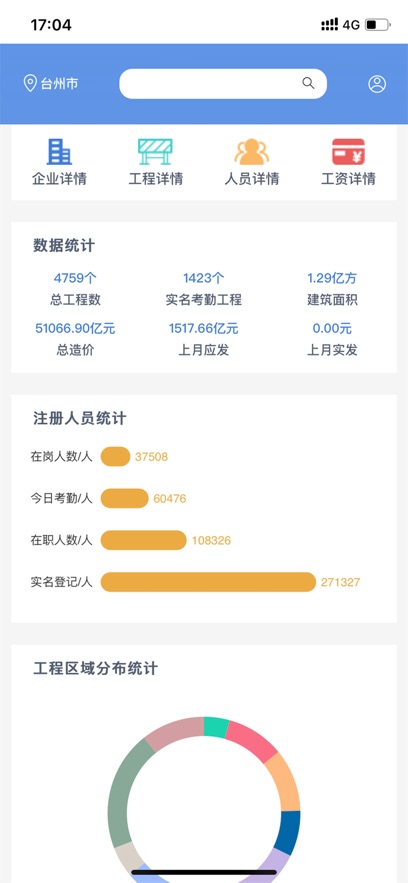 舟山建筑工人實(shí)名制2