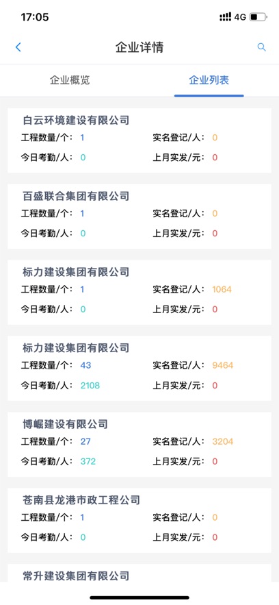 舟山建筑工人實(shí)名制3