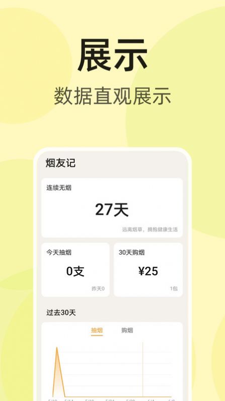 煙友記2