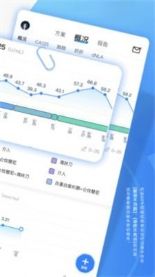 病歷圖片生成神器1