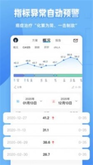 病歷圖片生成神器2