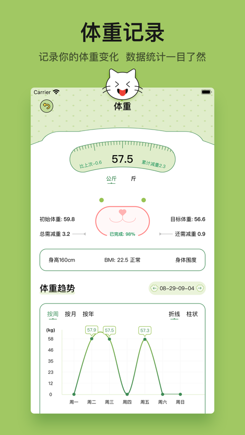 小懶喵3