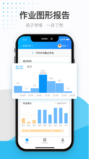 傳而習(xí)家長(zhǎng)3