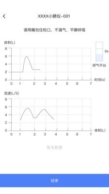 啟醫(yī)4