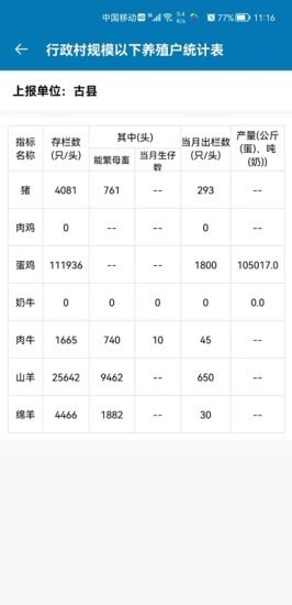 畜牧行業(yè)服務平臺3