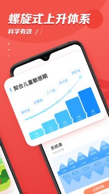 小猴AI課2