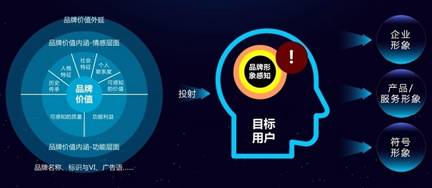 新媒體運(yùn)營app
