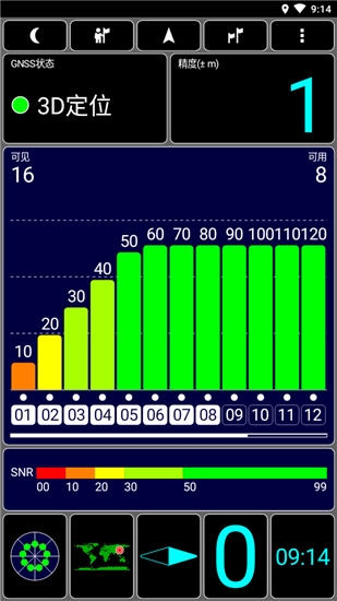 GPS Test Plus1