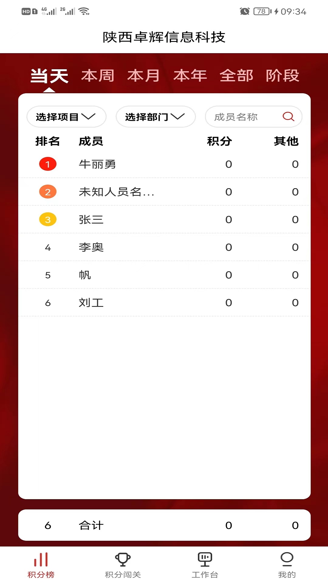 企業(yè)積分榜2