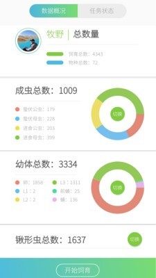 甲蟲飼育者1