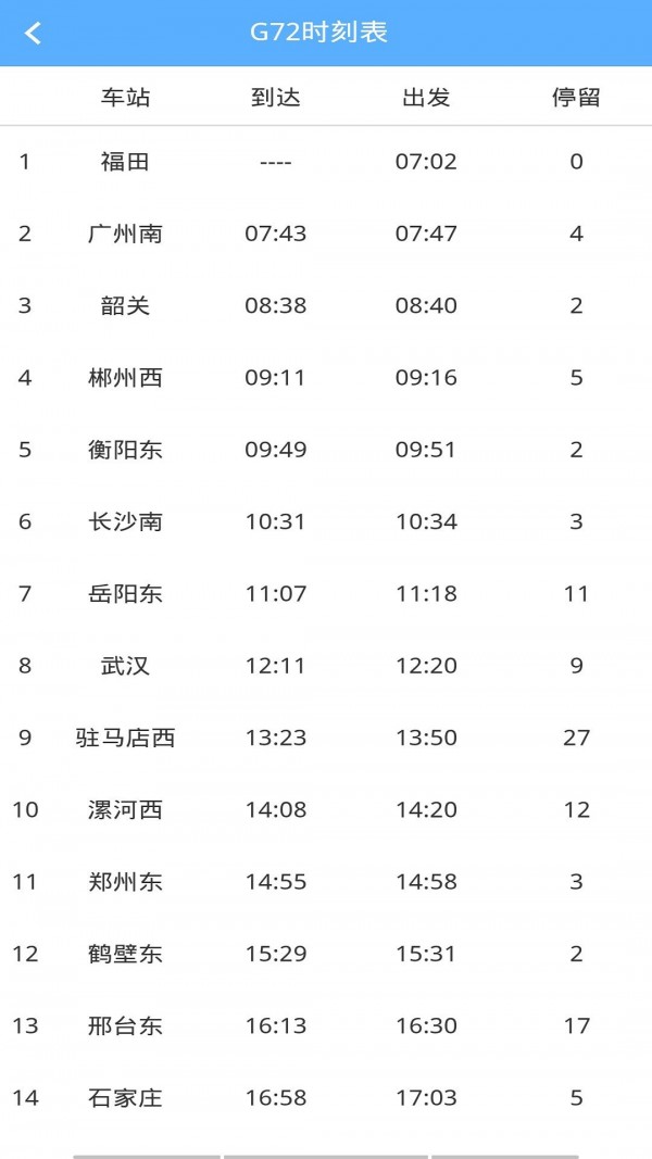 旅行時(shí)刻表3
