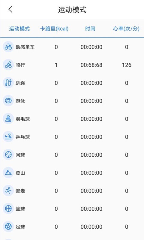 初心健康官方4