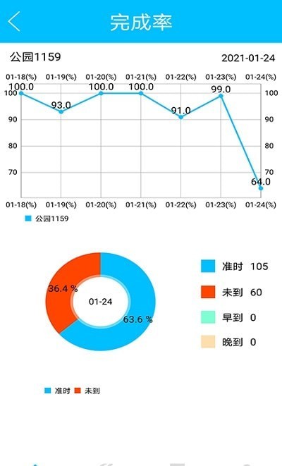 AI巡2