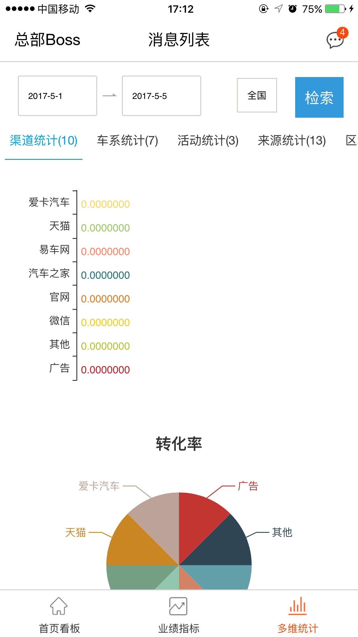 東風風光DMA助手1