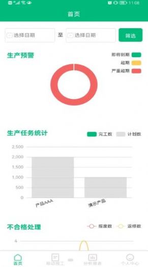小報工生產(chǎn)分析1