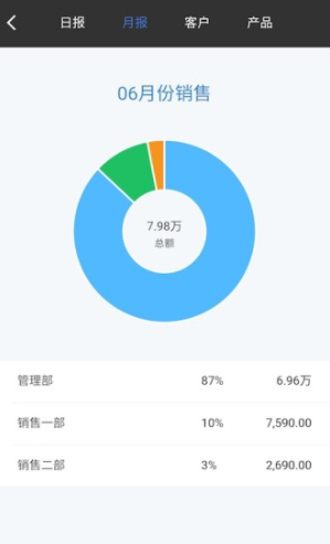 百草倉庫庫存管理(百草倉庫庫存管理系統(tǒng))正式版4