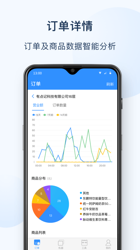 友寶友客云2