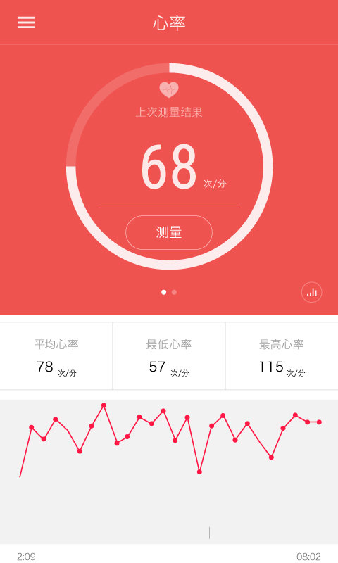 iband1