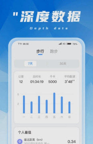 金福計(jì)步1