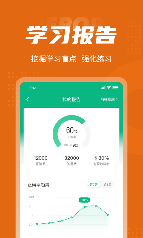 政工師考試聚題庫5