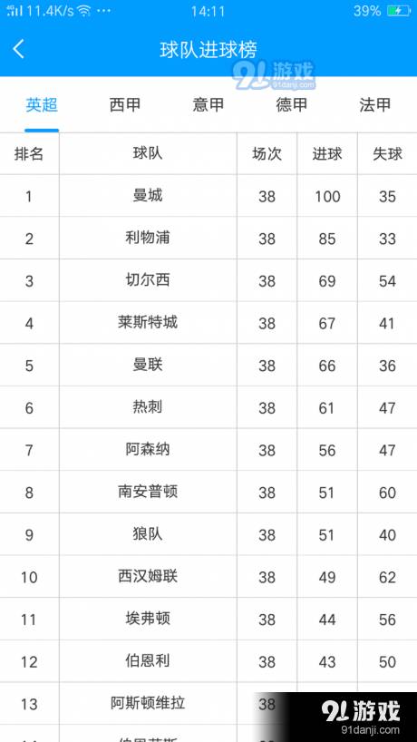熊貓?bào)w育4