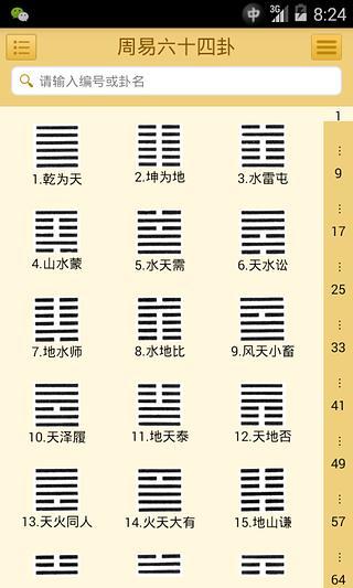 易經(jīng)六十四卦3