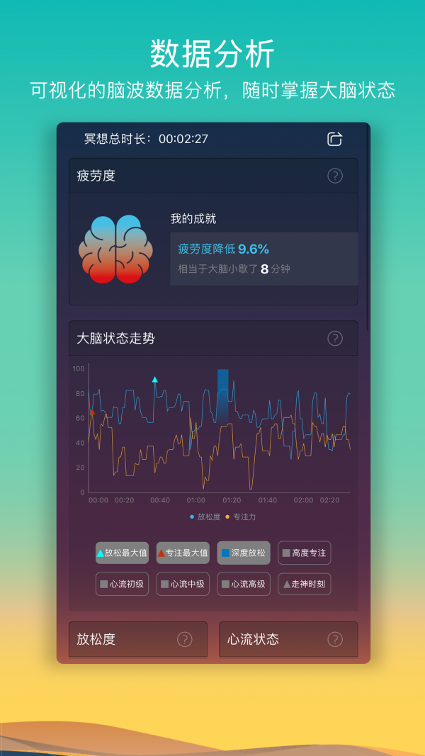 8分鐘冥想5