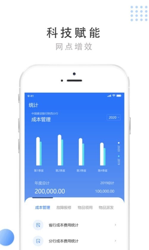 數(shù)智運(yùn)營(yíng)3