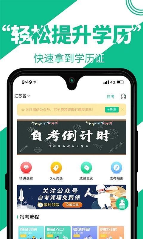 自考輔導1