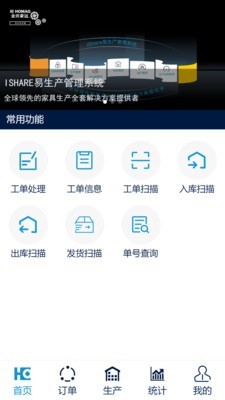 ISHARE1