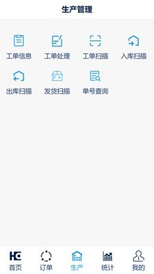 ISHARE2