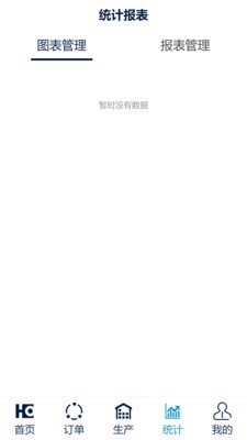 ISHARE3