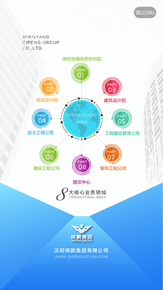 祺鵬OA2